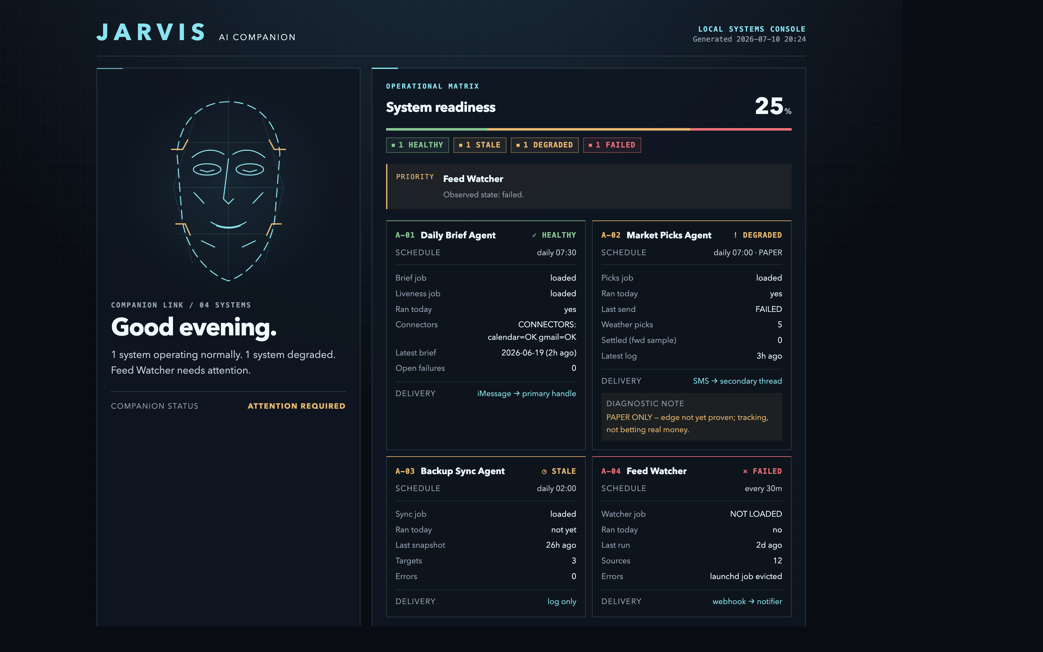 AgentTracker dashboard